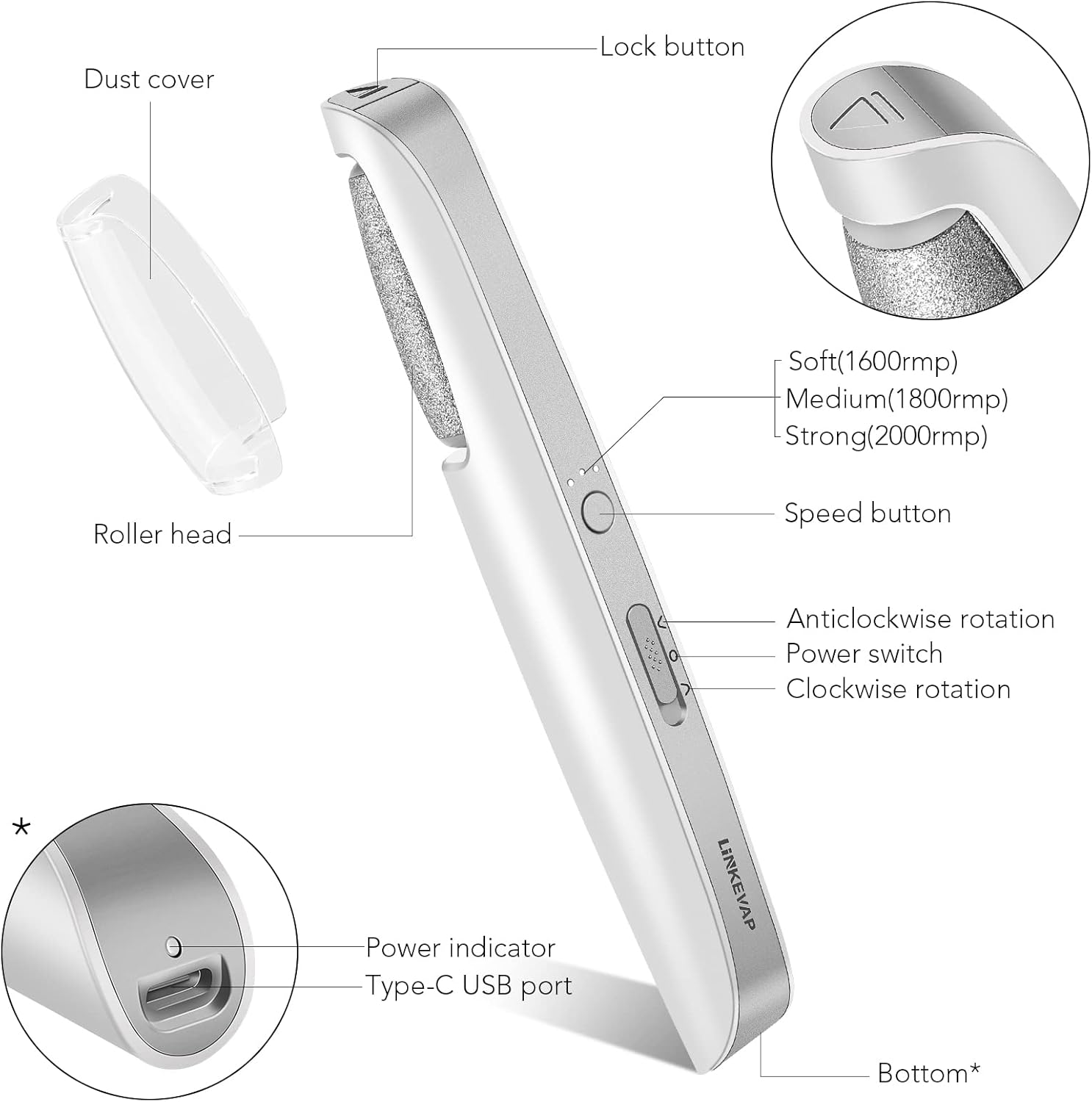 Performance controls and feature set such as speeds, rotation, or pressure-adaptive behavior.