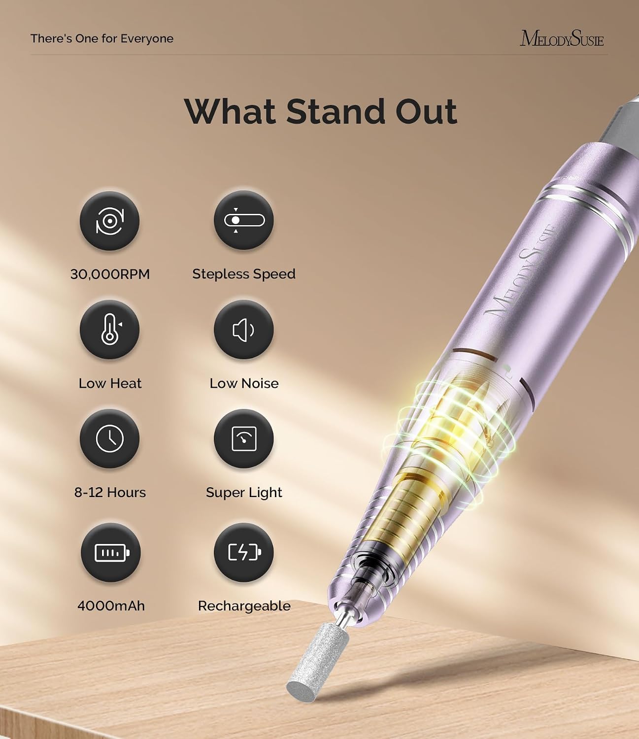 Control interface and user-friendly operation, especially the display and speed settings.