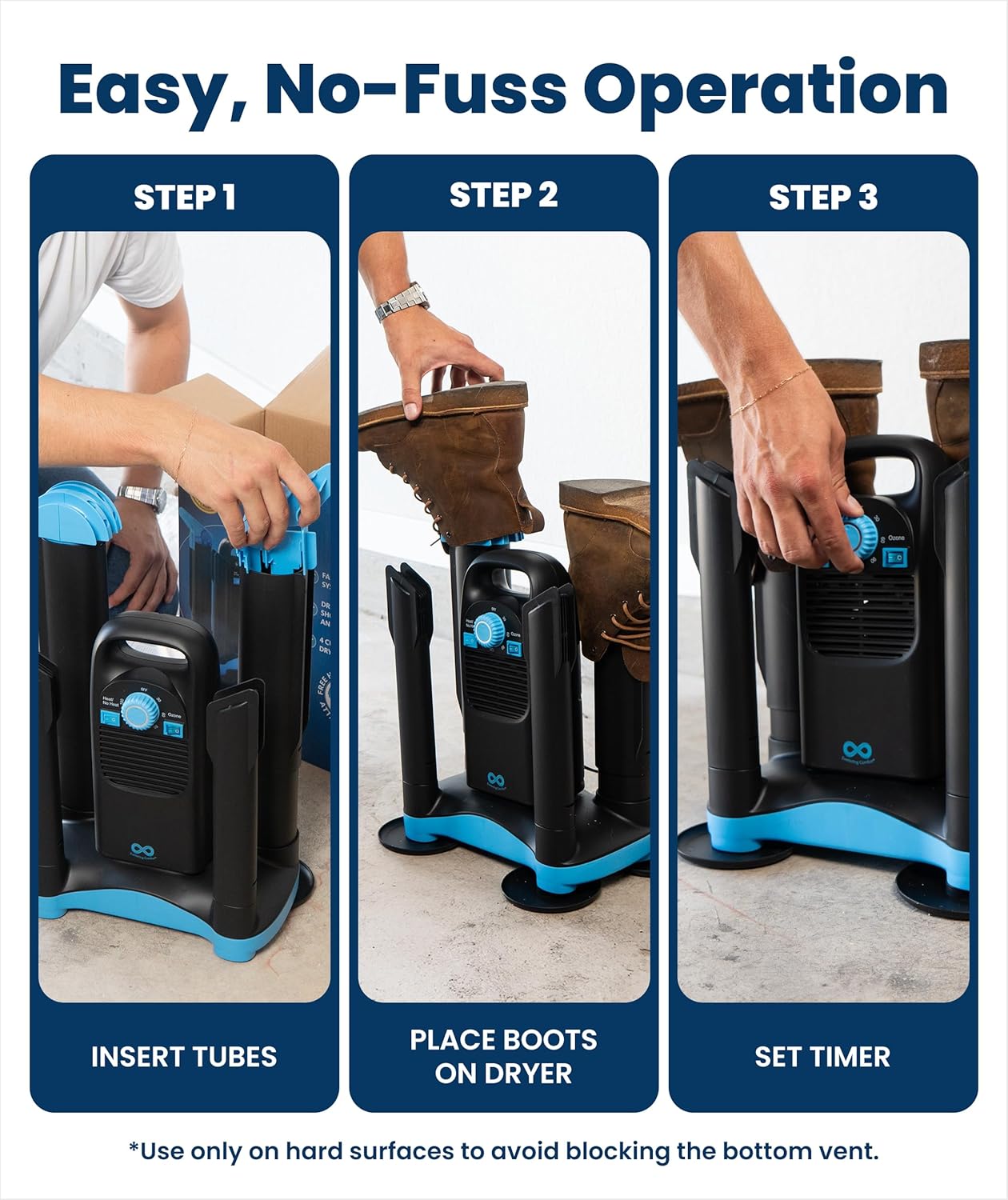 Everlasting Comfort Boot Dryer com Ozônio