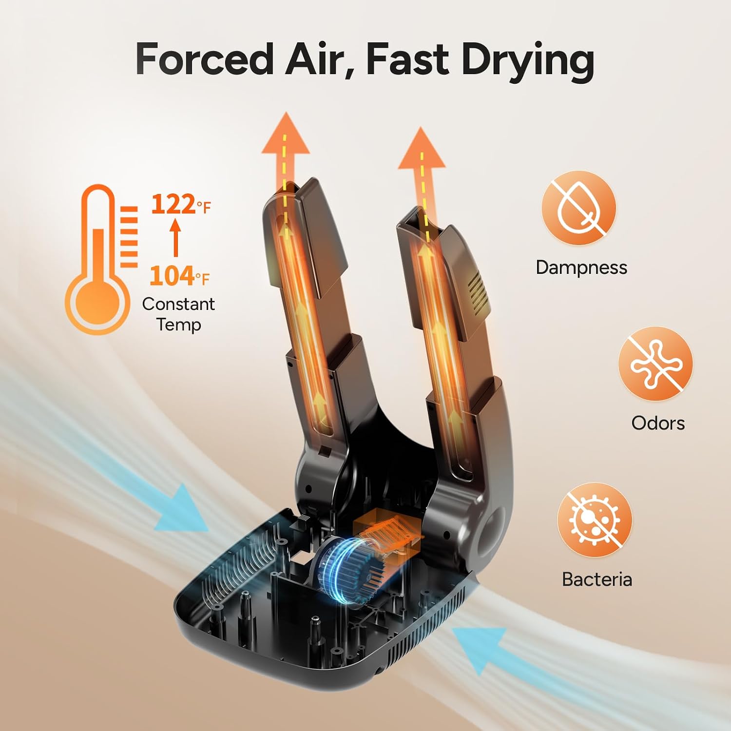Functional features such as airflow delivery, control layout, and how the unit is operated.