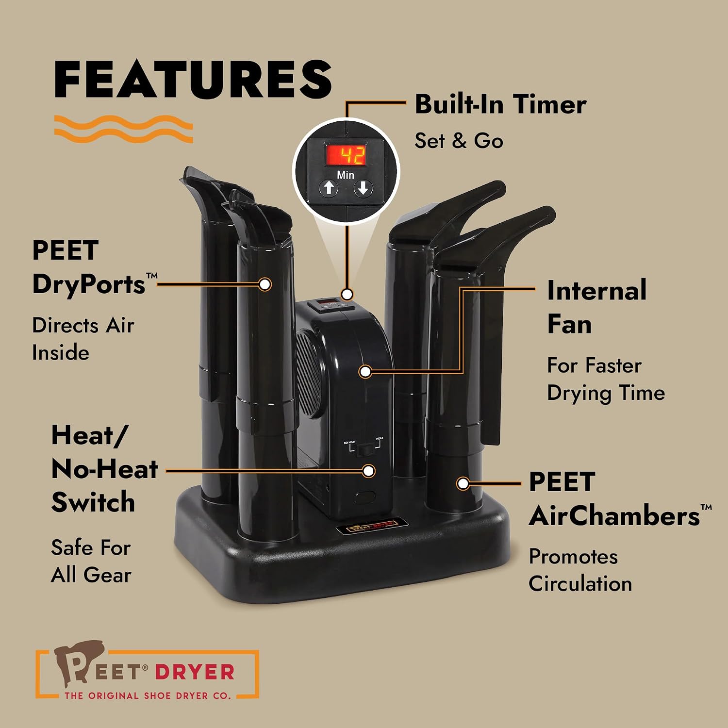 Peet Advantage Plus Shoe Dryer