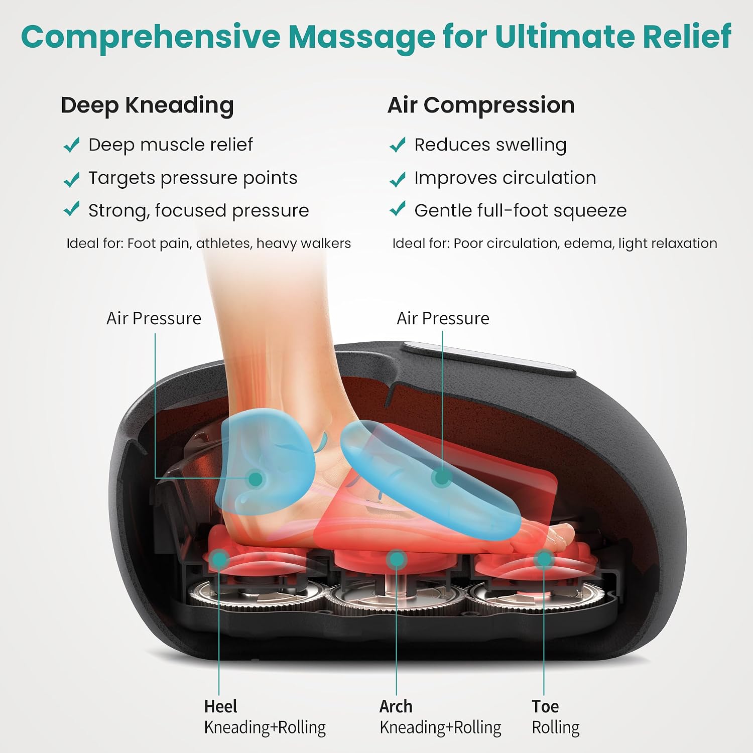 Nekteck Shiatsu Foot Massager com Aquecimento