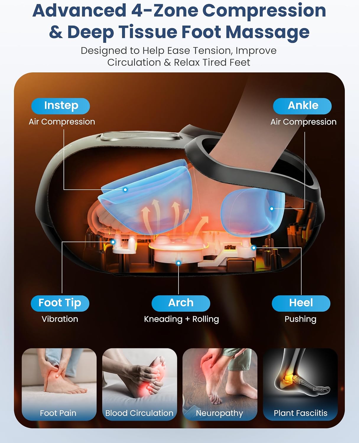 Technical massage features such as shiatsu rollers, compression zones, or control layout.
