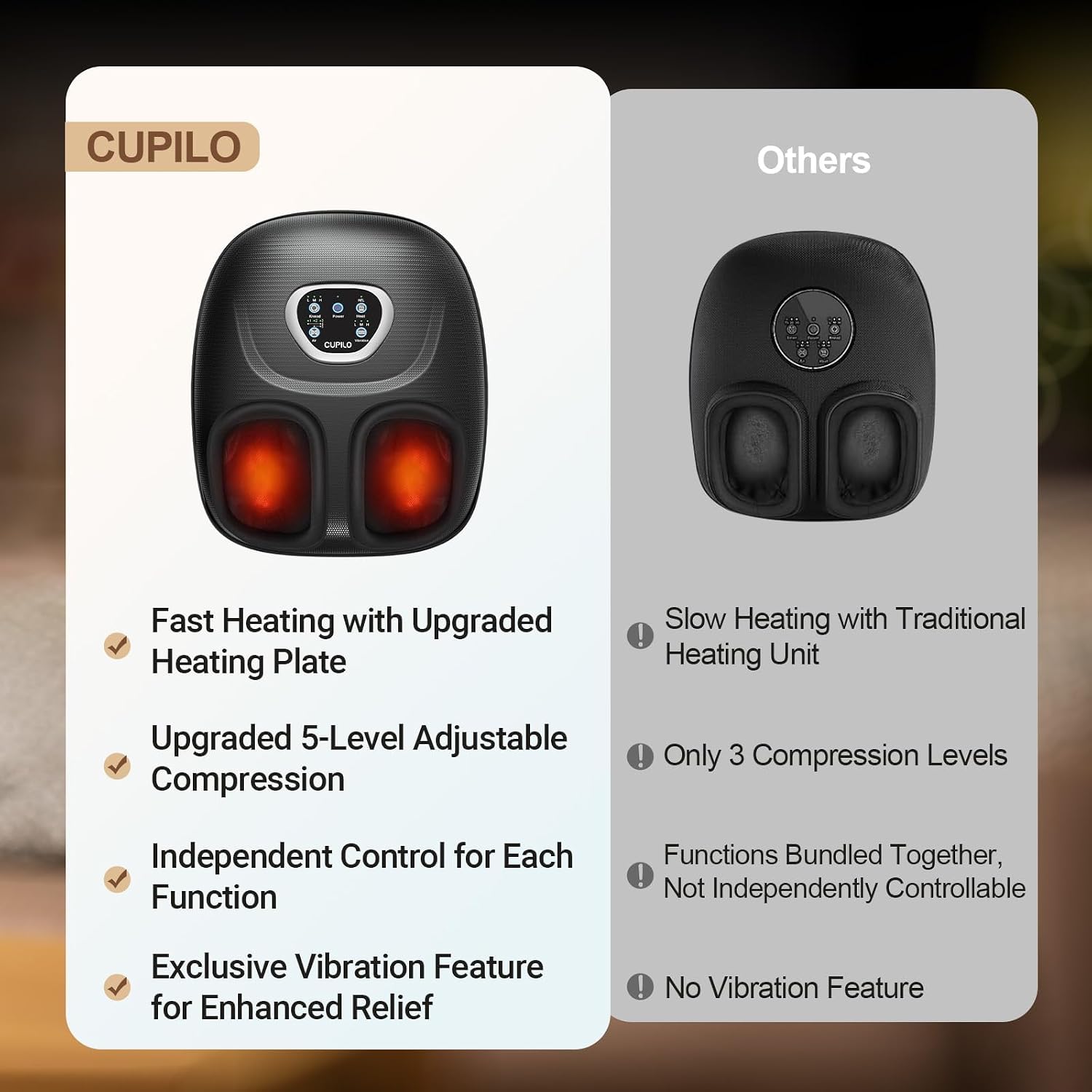 Feature explanation, especially heat, compression, vibration, or shiatsu-style kneading.