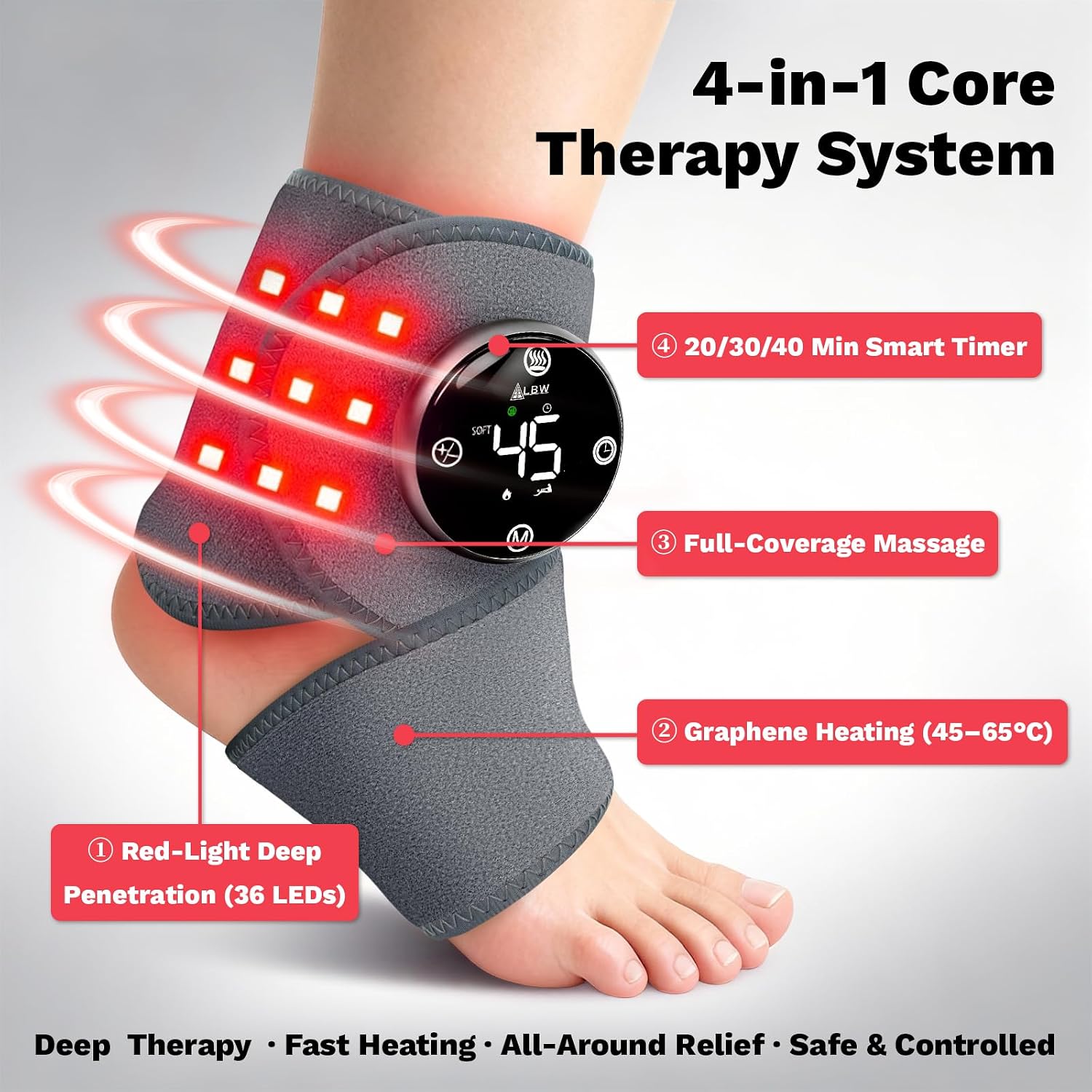 Build quality, strap design, and how the device fastens around the ankle or foot.