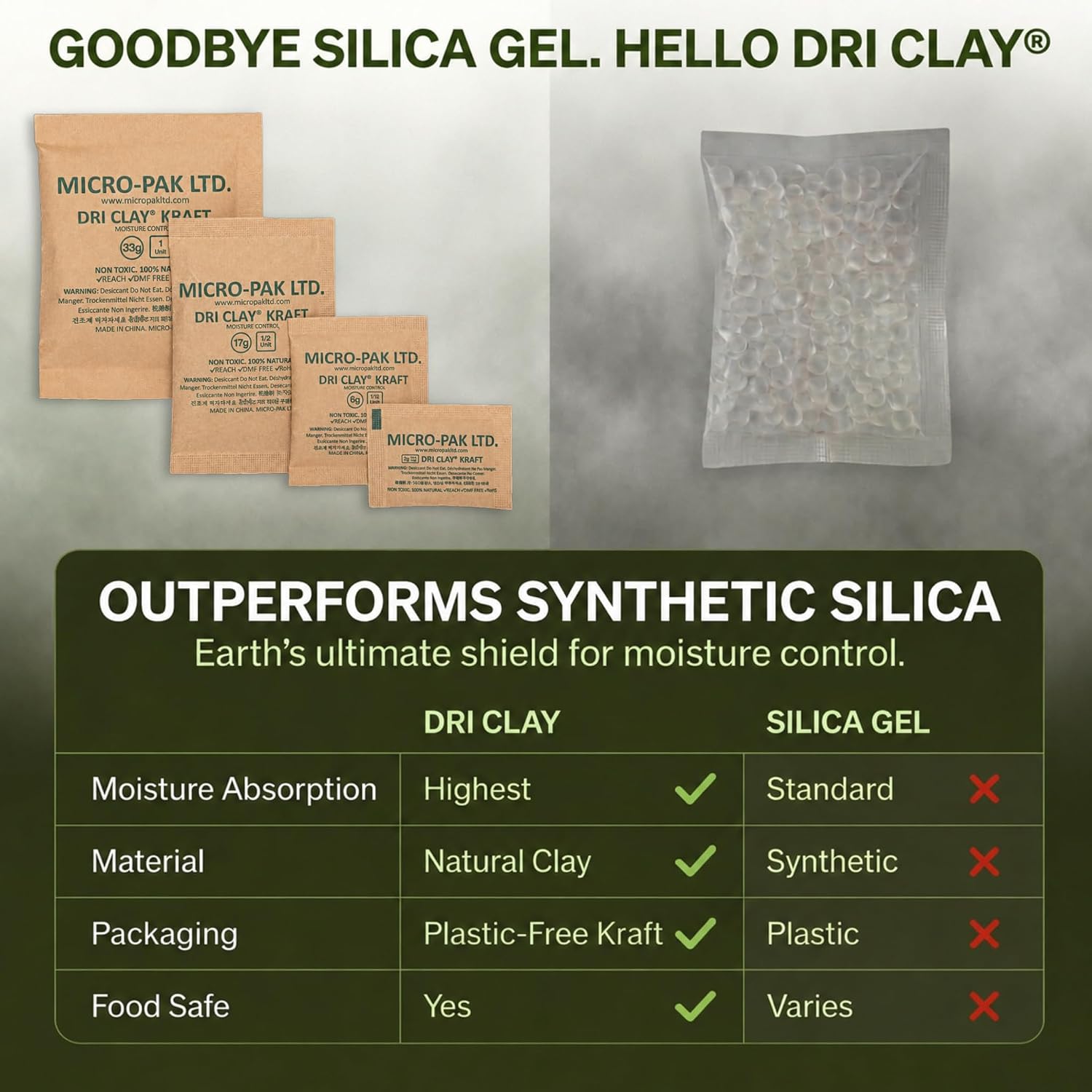 Micro-Pak Dri Clay Kraft Desiccant Packs