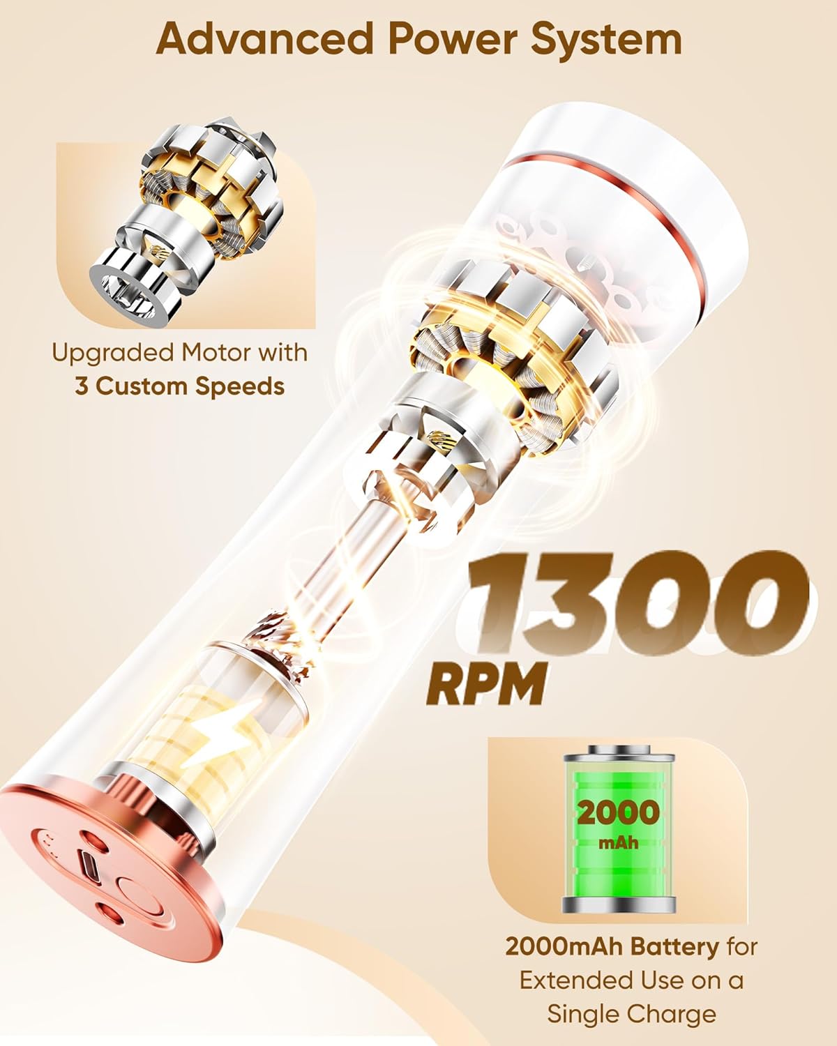 Helps showcase one of the core functional claims such as rechargeability, speed control, or waterproof use.