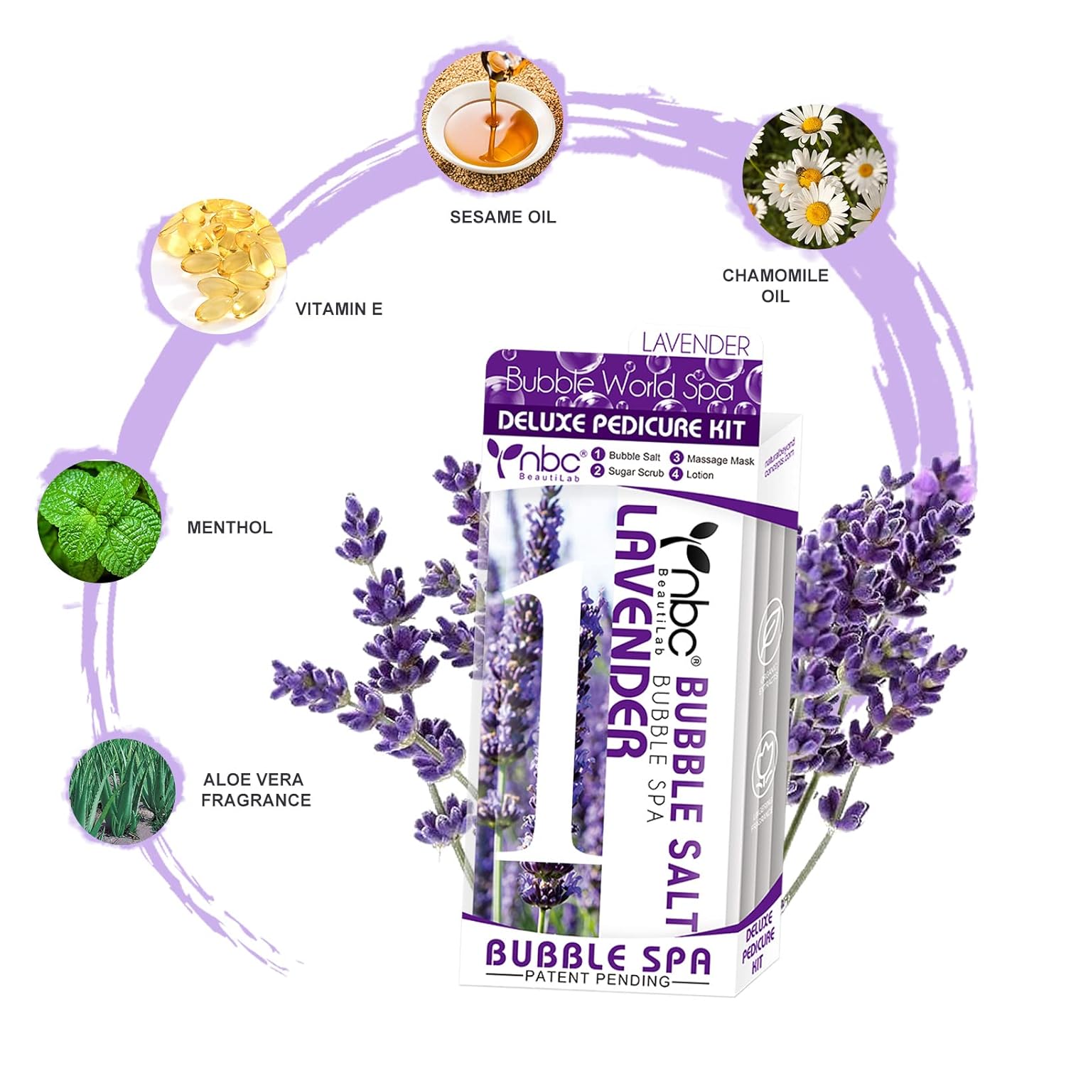 Nbc Beautilab Foot Spa Kit Lavender