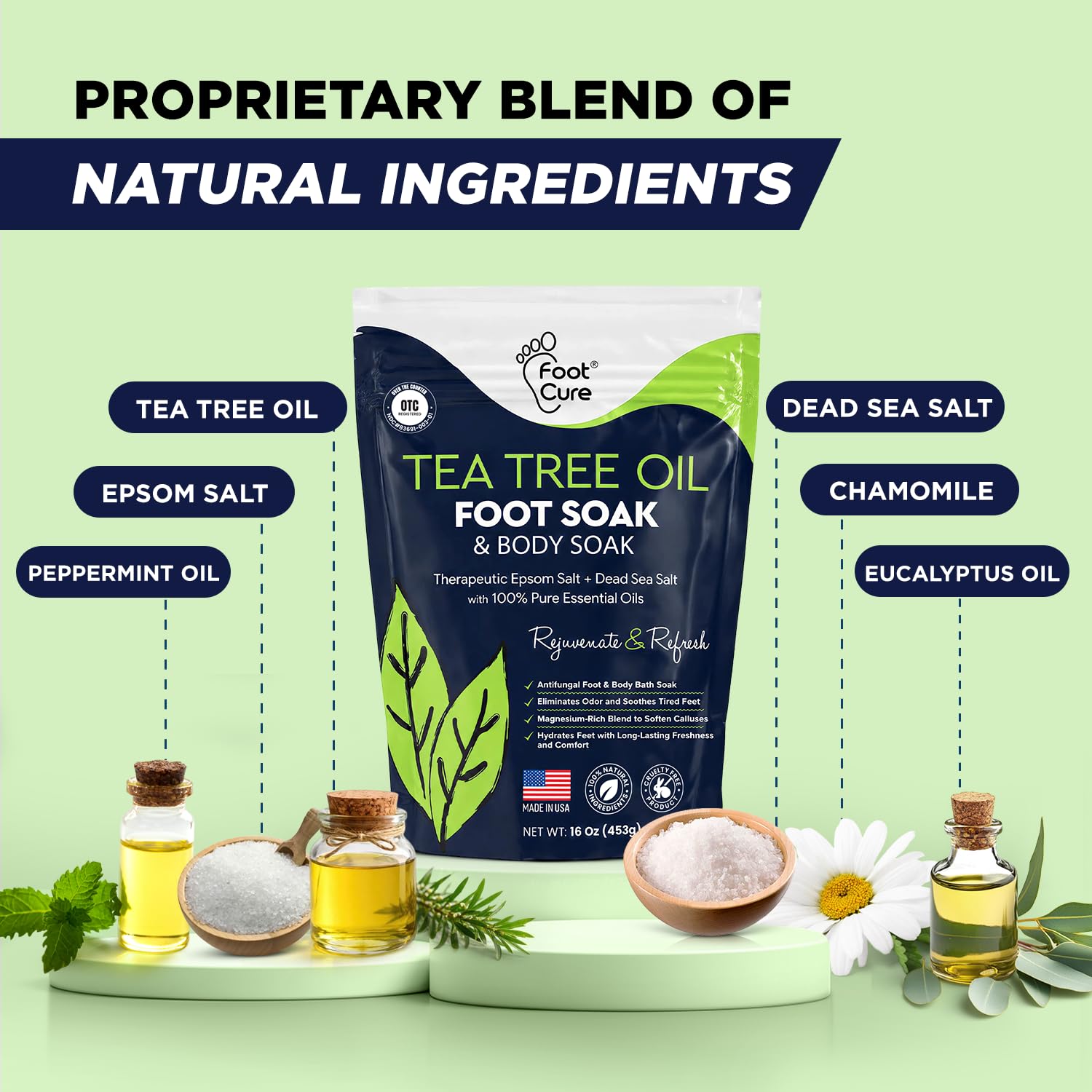 Reinforces the transformation angle and supports the value of the full routine.