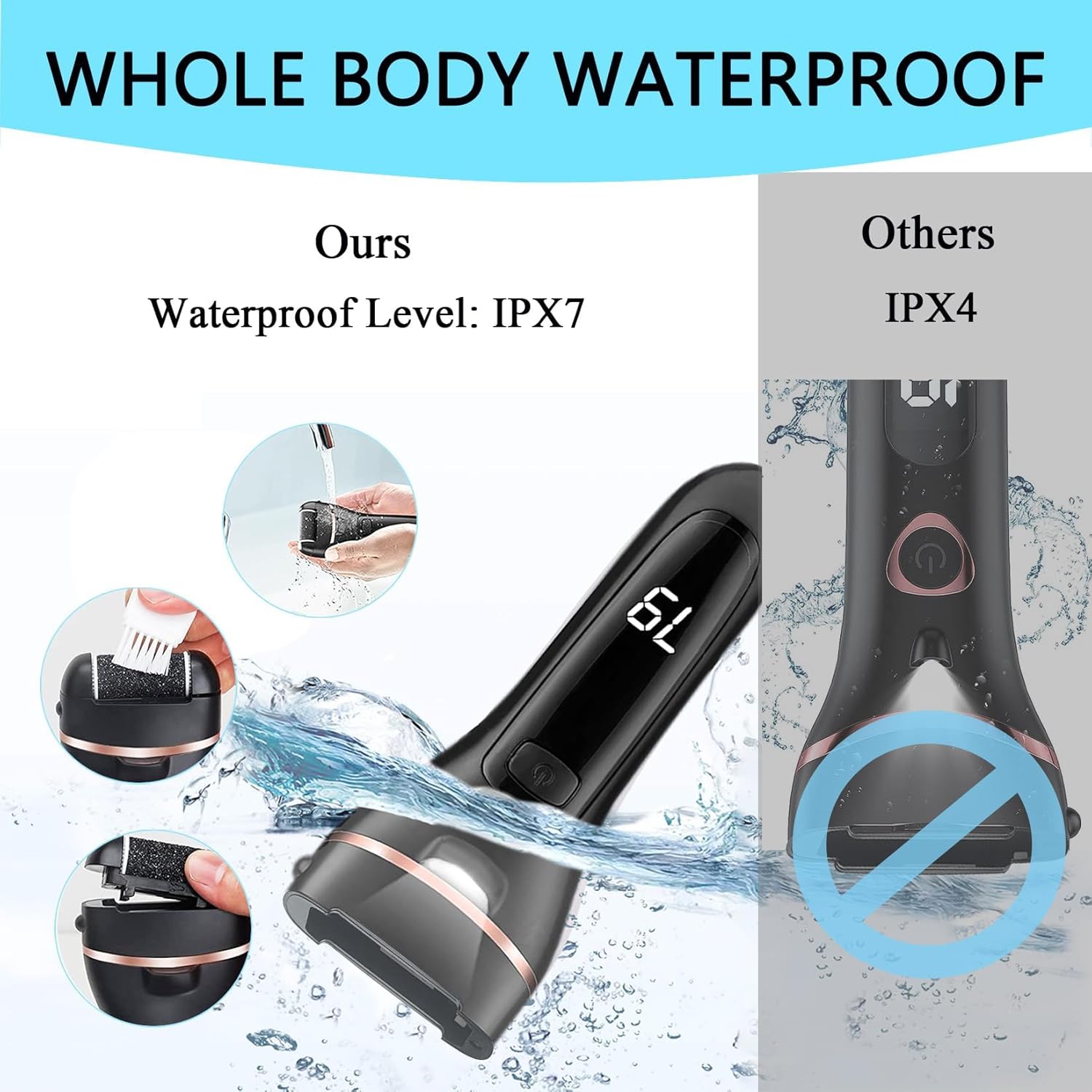 Supports explanation of the working end of the callus remover and how it’s handled in use.
