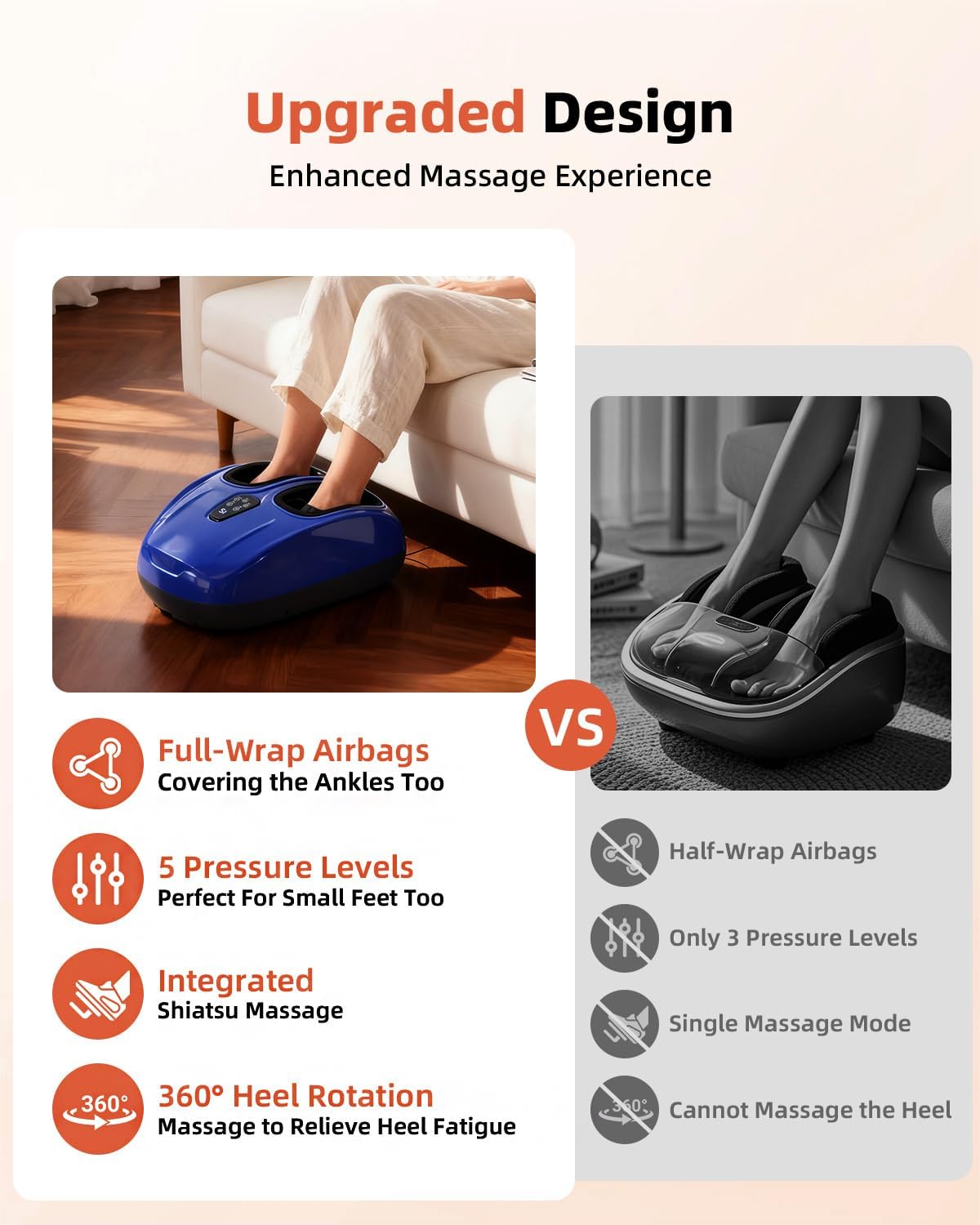 Pangbahay Shiatsu Foot Massager com Calor