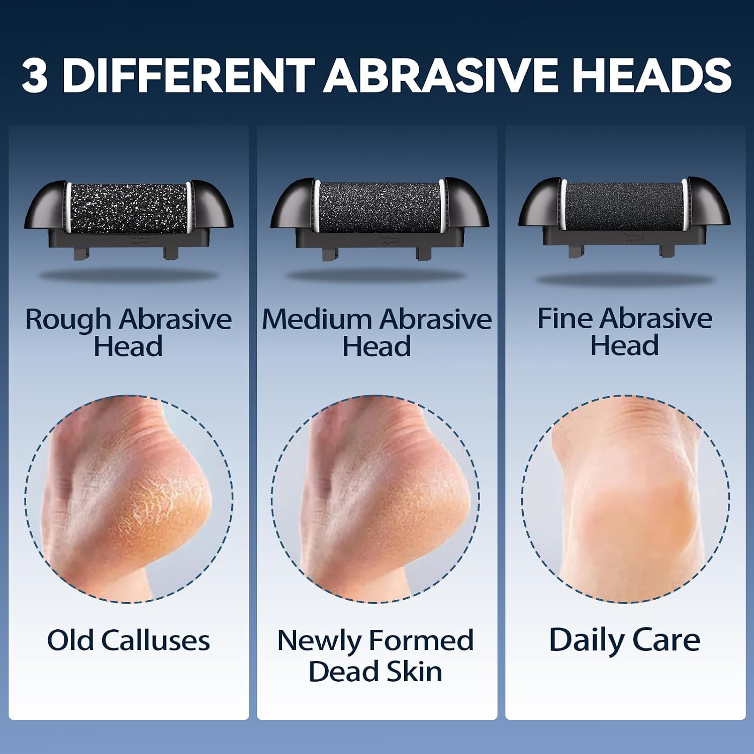 Draws attention to the removable roller system and the handheld form factor.