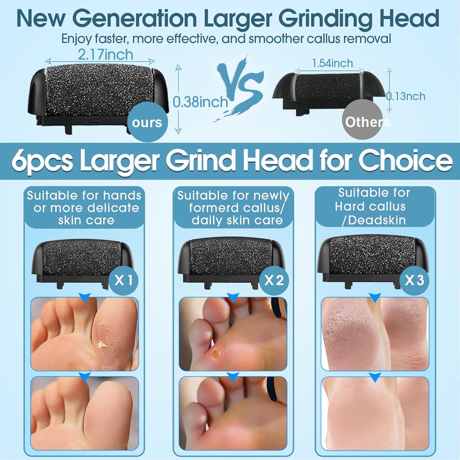 Helps explain controls, ergonomics, and build details.