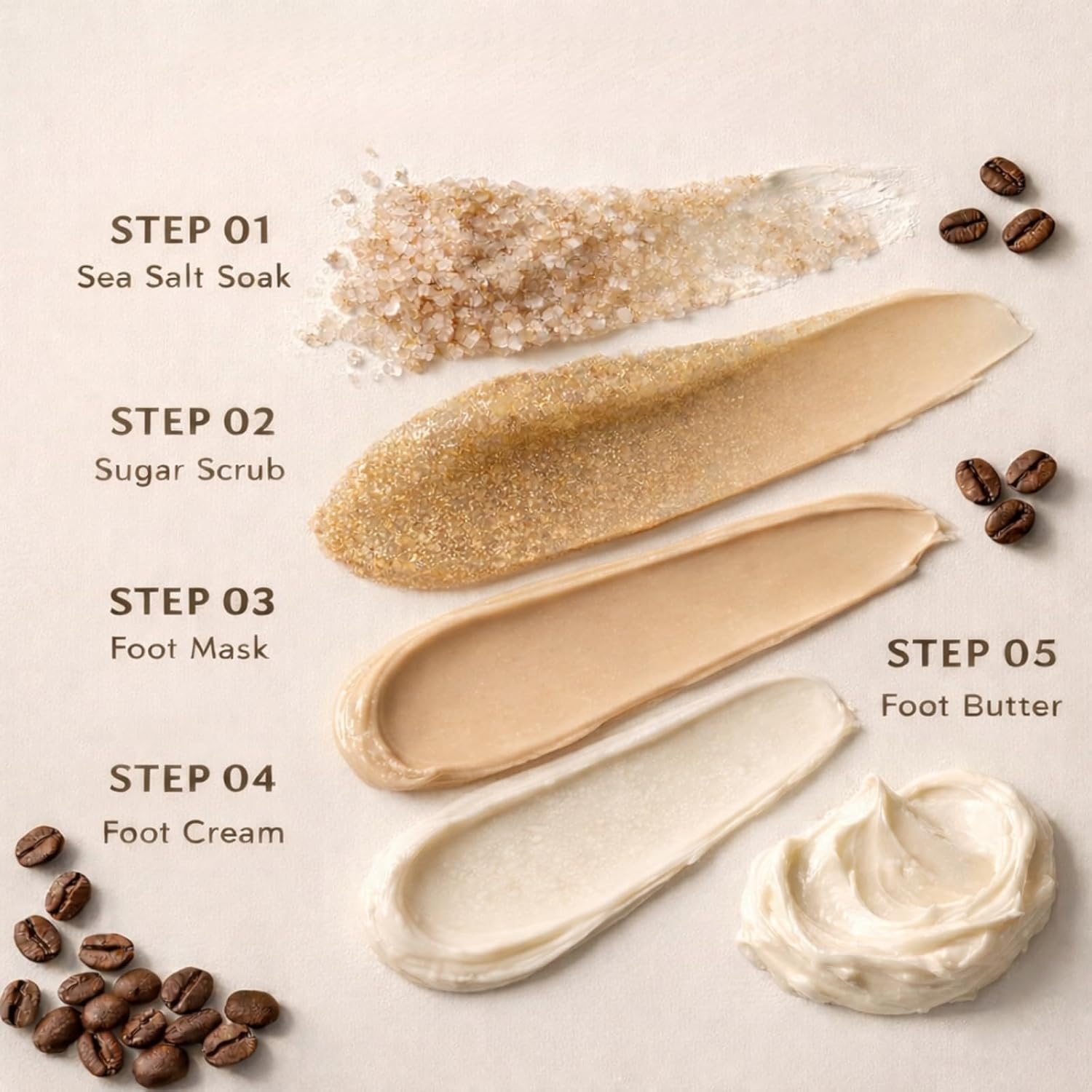 5-Step Pedi Kit In a Box, Complete Foot Spa Pedicure Set For Women