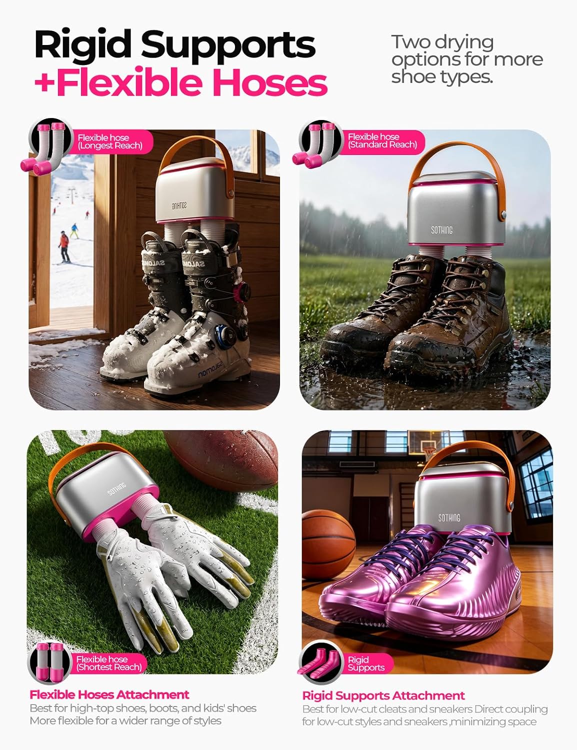 Best for explaining why the 2-in-1 design matters and how it adapts to different footwear types.