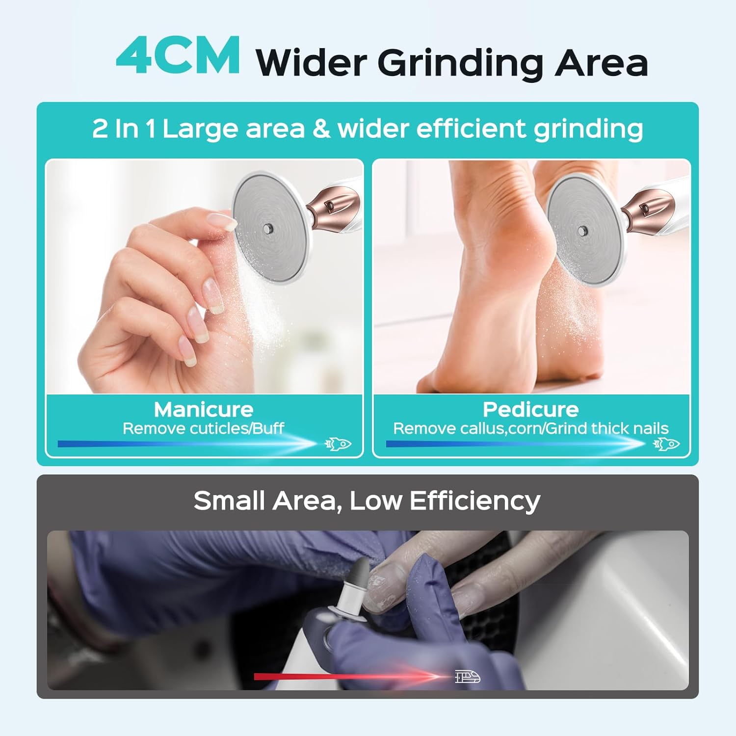 Draws attention to a specific feature, likely the upgraded wider grinder or precision handling.